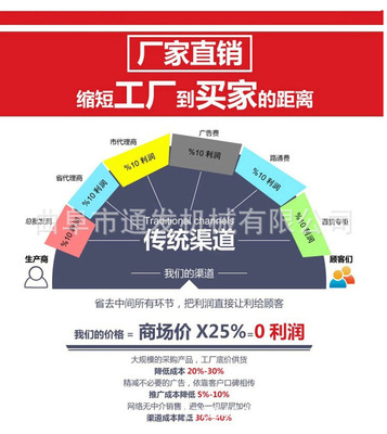 東方紅拖拉機 廠家直銷，動力強勁，代理國內各類廣告